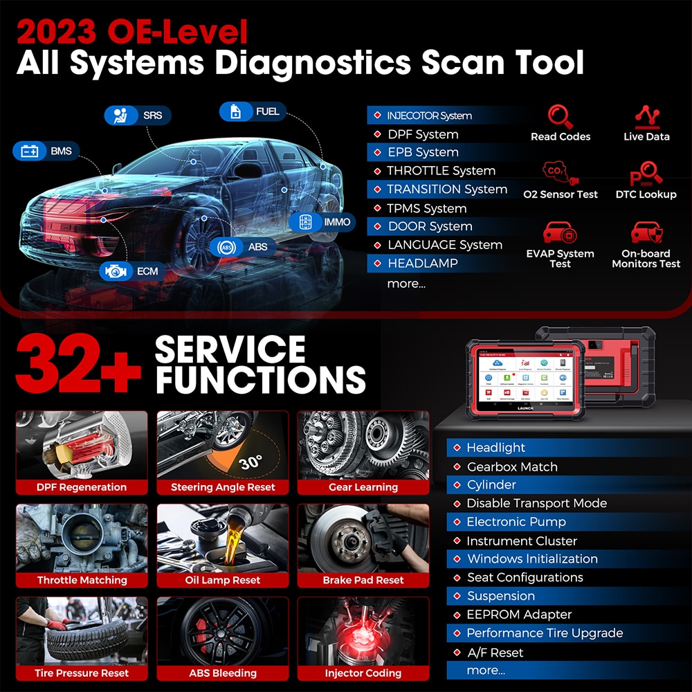 2023 Launch X431 Pro Elite Car Diagnostic Tool