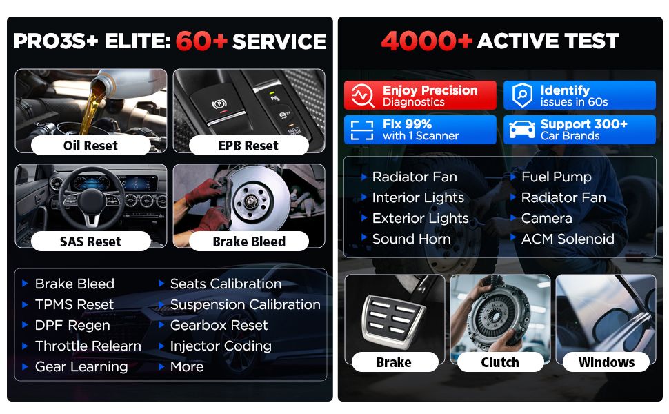 2025 LAUNCH X431 PRO3S+ Elite All-in-One Bidirectional S