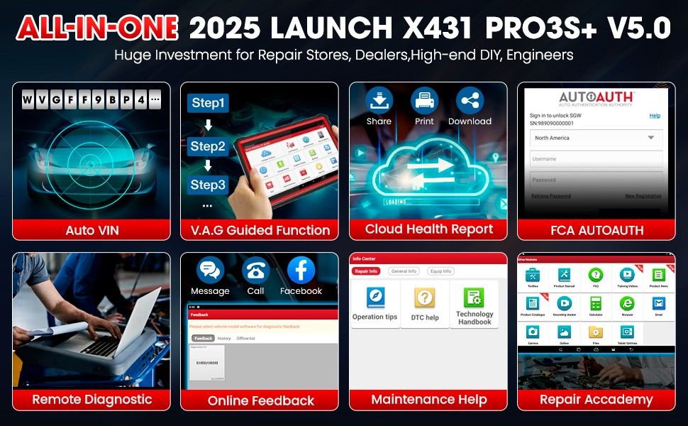 LAUNCH X431 PRO3S+ V5.0 Bi-Directional Scan Tool