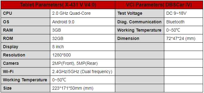 Lanzamiento en 2021 de la tableta x431 V v5.0 de 8 pulgadas WiFi / Bluetooth completo