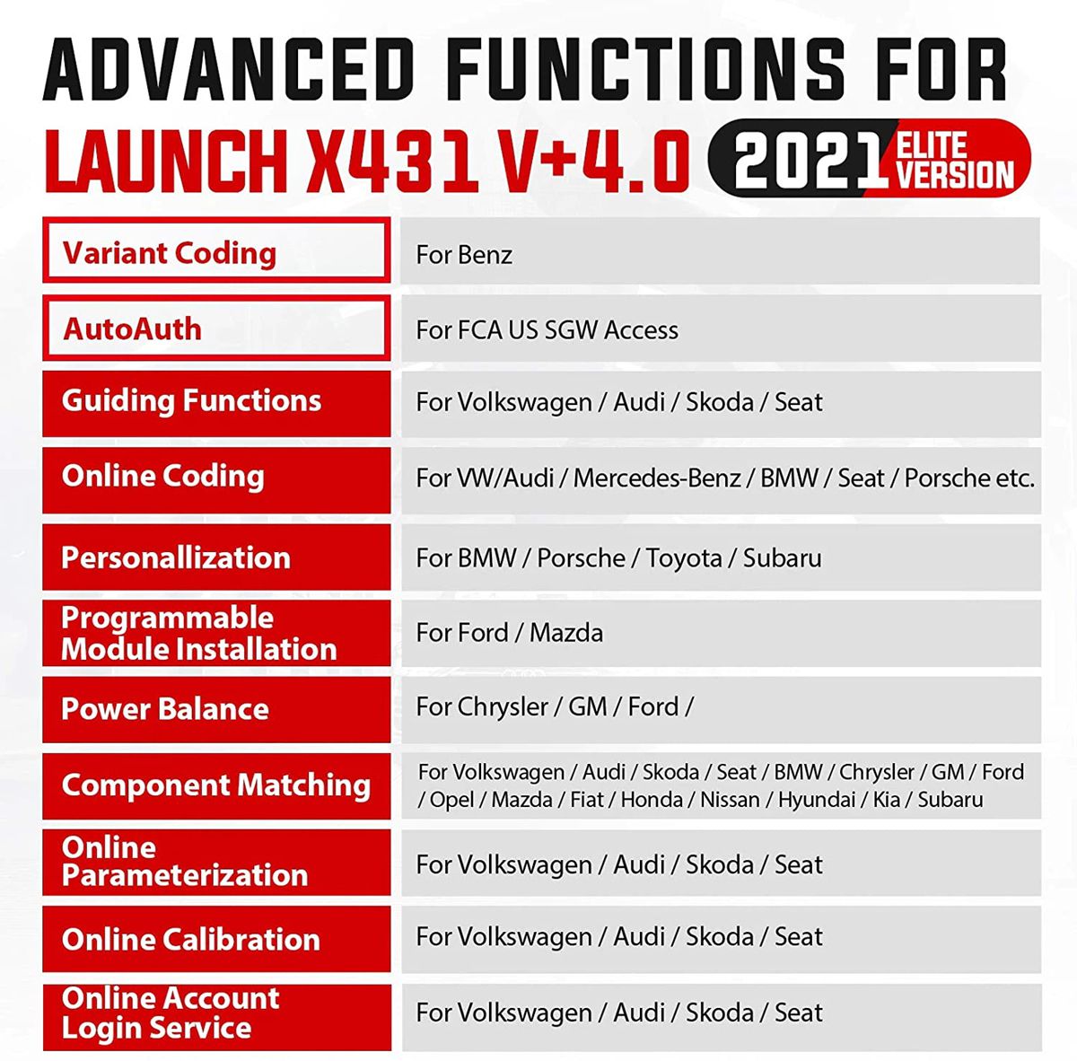 Lanzamiento original de la herramienta de diagnóstico x431 v + 4.0 para todo el sistema