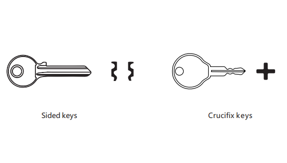 Xhorse M4 Home Key Clamp