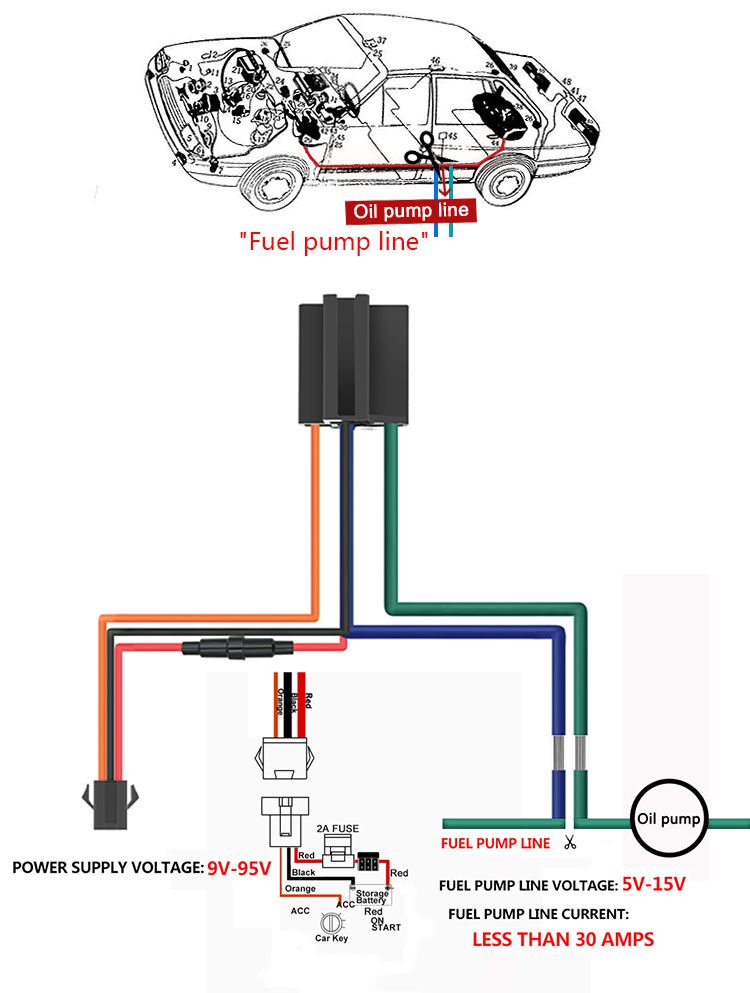 Motorcycles Hidden Mini Car Relay GPS Tracker 