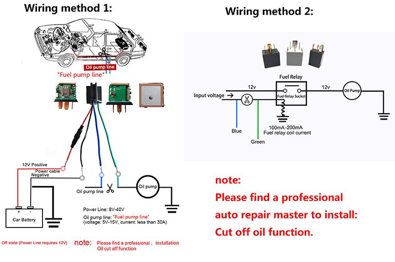 Motorcycles Hidden Mini Car Relay GPS Tracker 