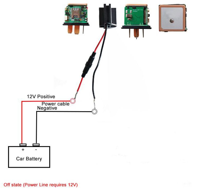 Rastreador GPS de relevo de mini coche oculto para motocicletas 