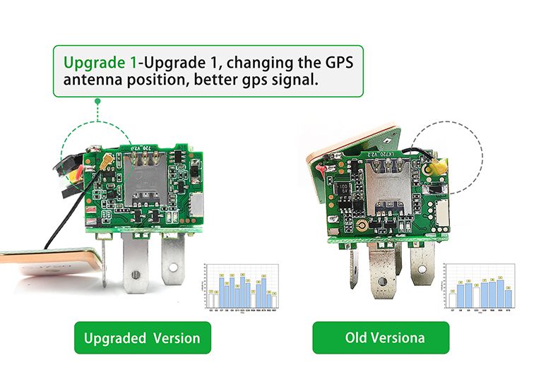 Rastreador GPS de relevo de mini coche oculto para motocicletas 