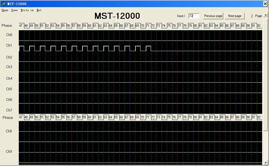 MST 12000