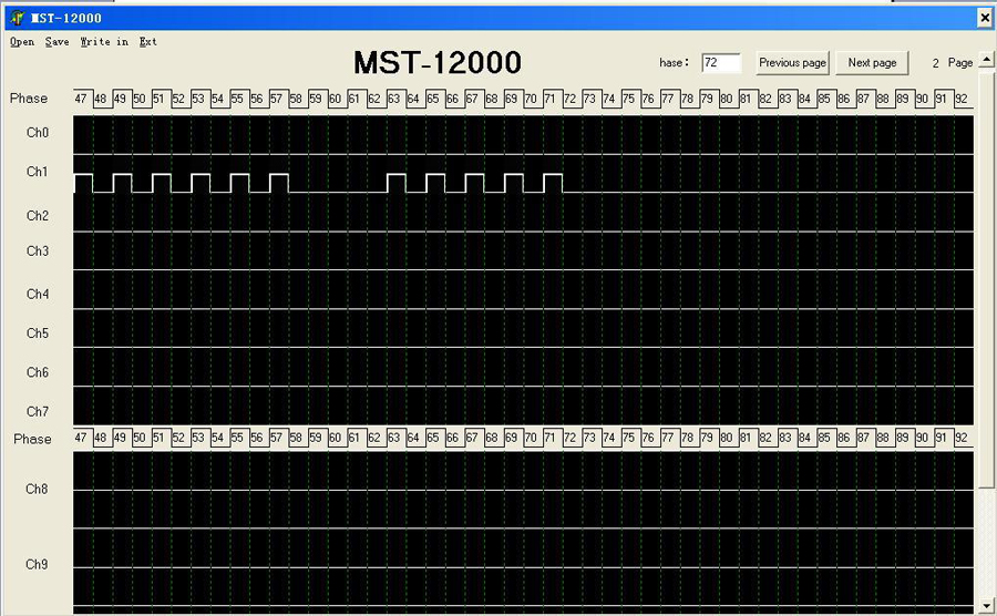 MST 12000