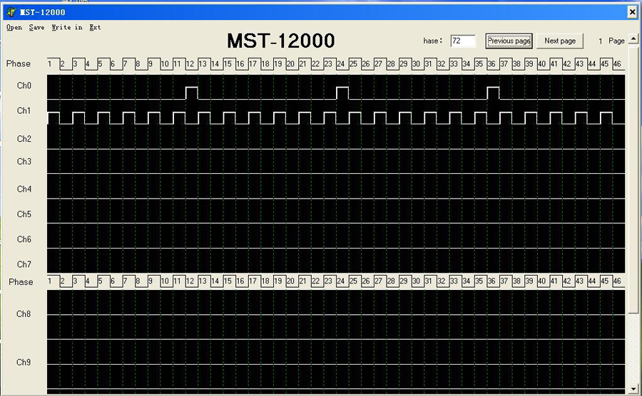 MST 12000