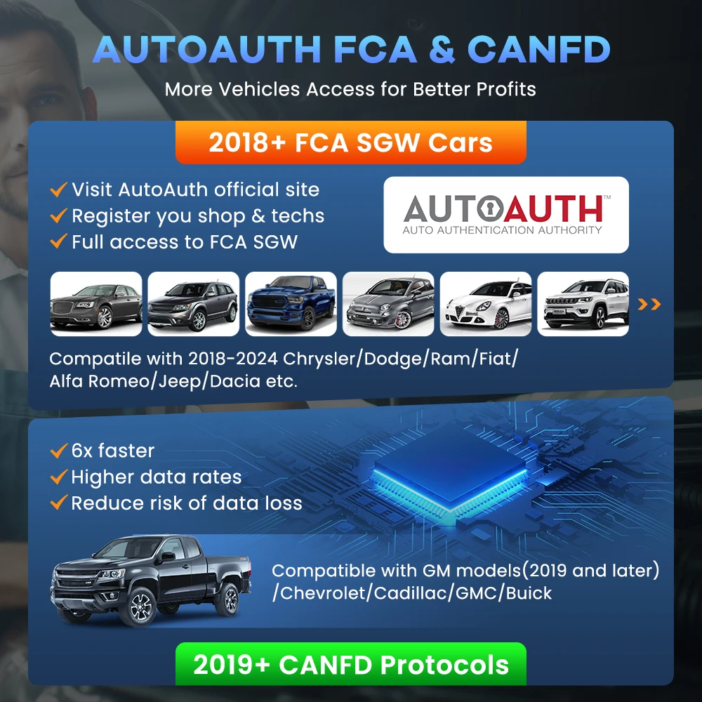 MUCAR 682 AI-Assisted Car Diagnostic Tool