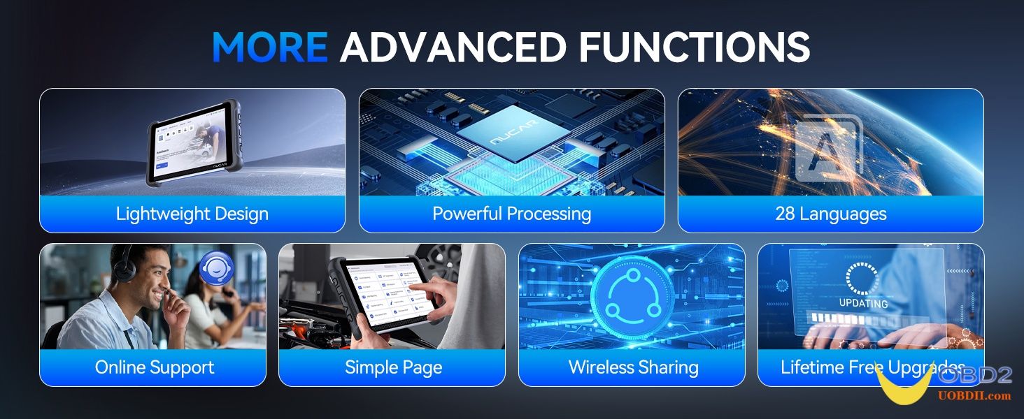 MUCAR 892BT AI-Assisted Diagnostic Tool