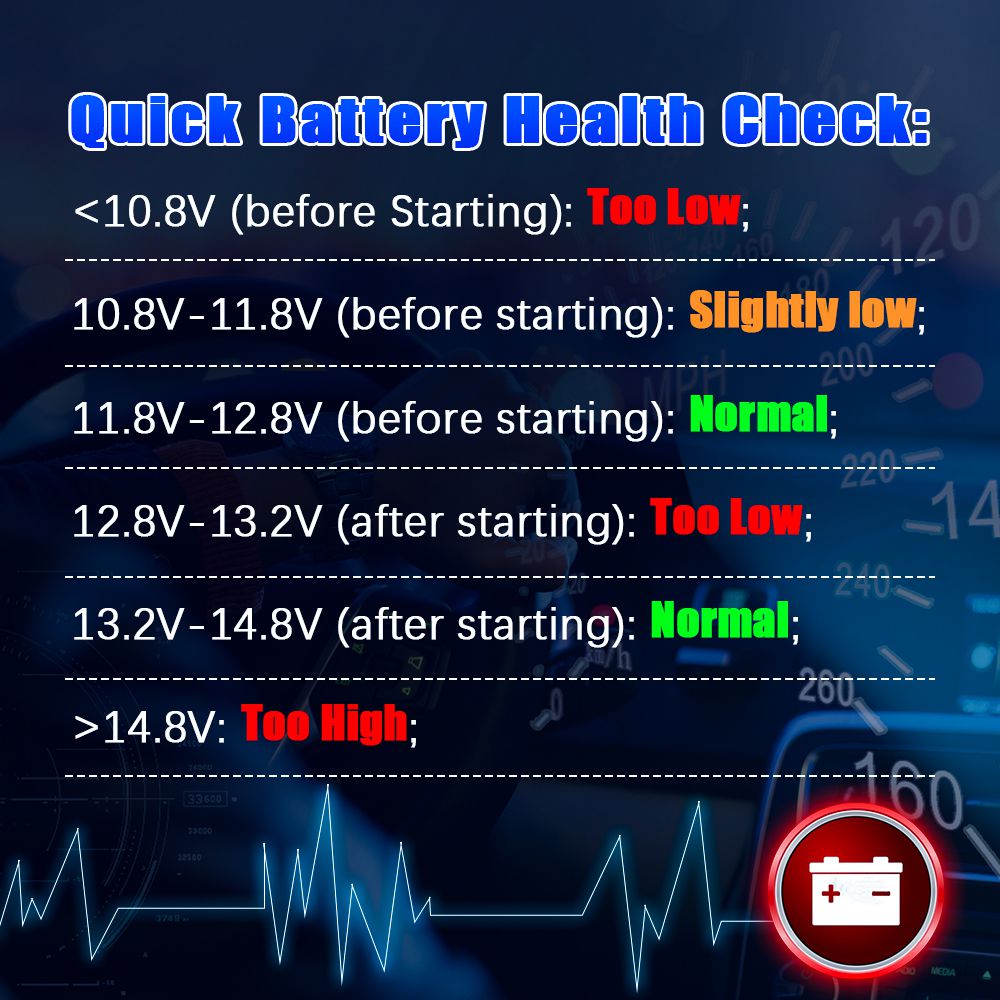 NEXAS NL101 OBD2 자동차 스캐너