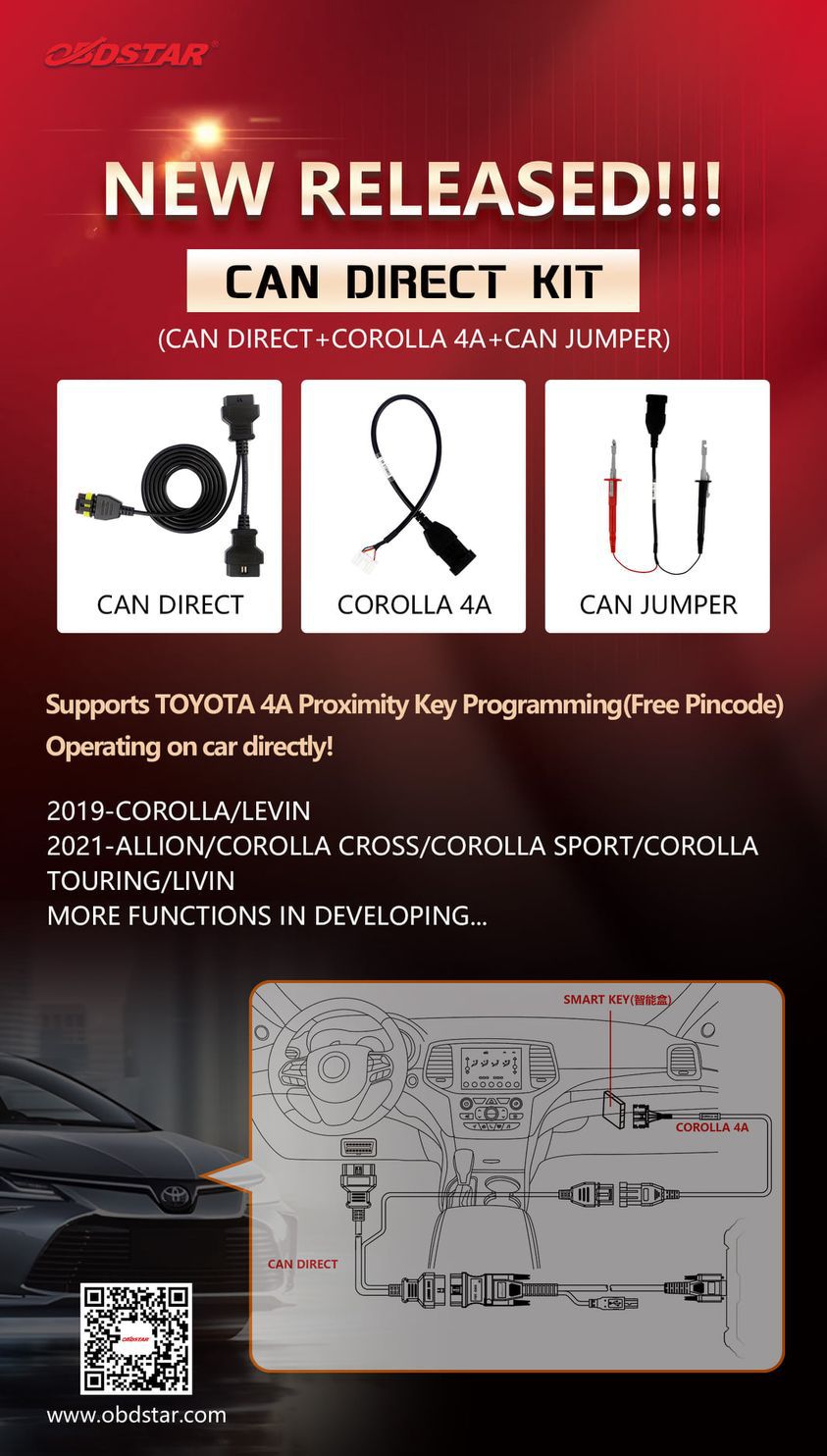 El obdstar can Direct kit se utiliza para leer los datos del ECU de los vehículos de pasarela