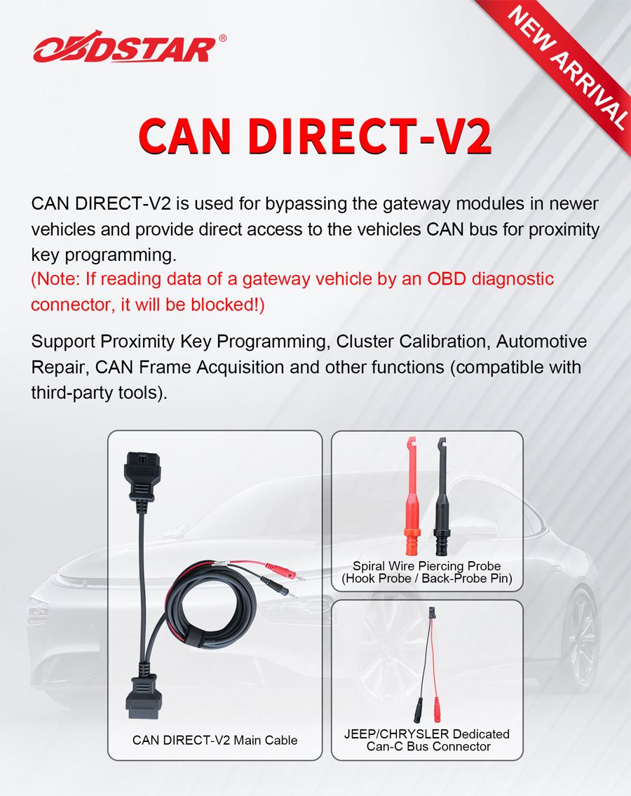 OBDSTAR CAN DIRECT-V2 Kit