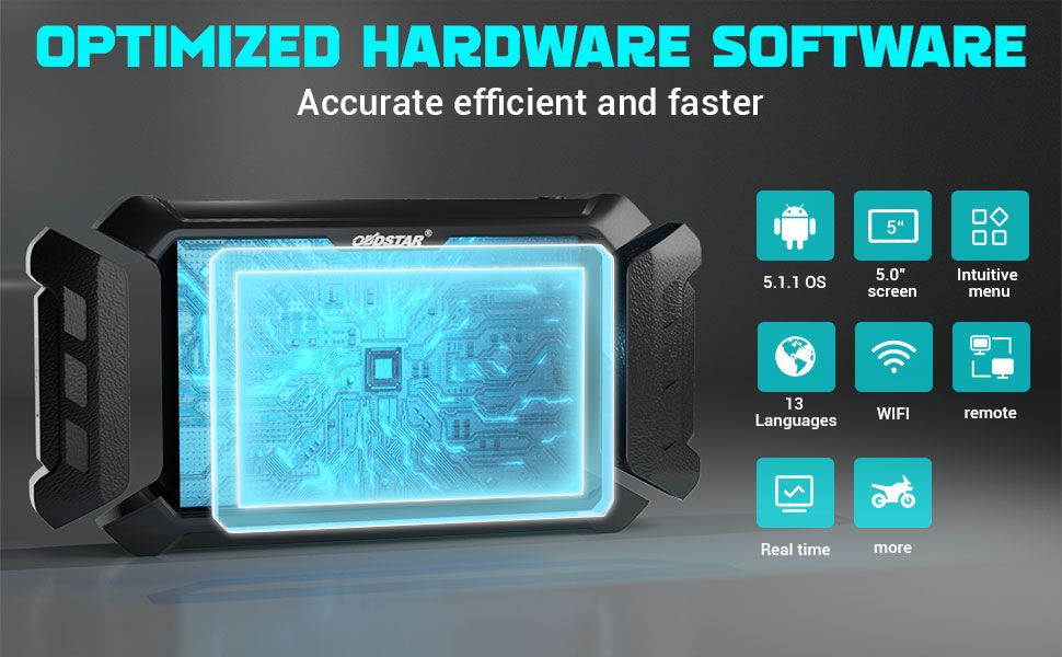 OBDSTAR ISCAN URAL Intelligent Motorcycle Diagnostic Too