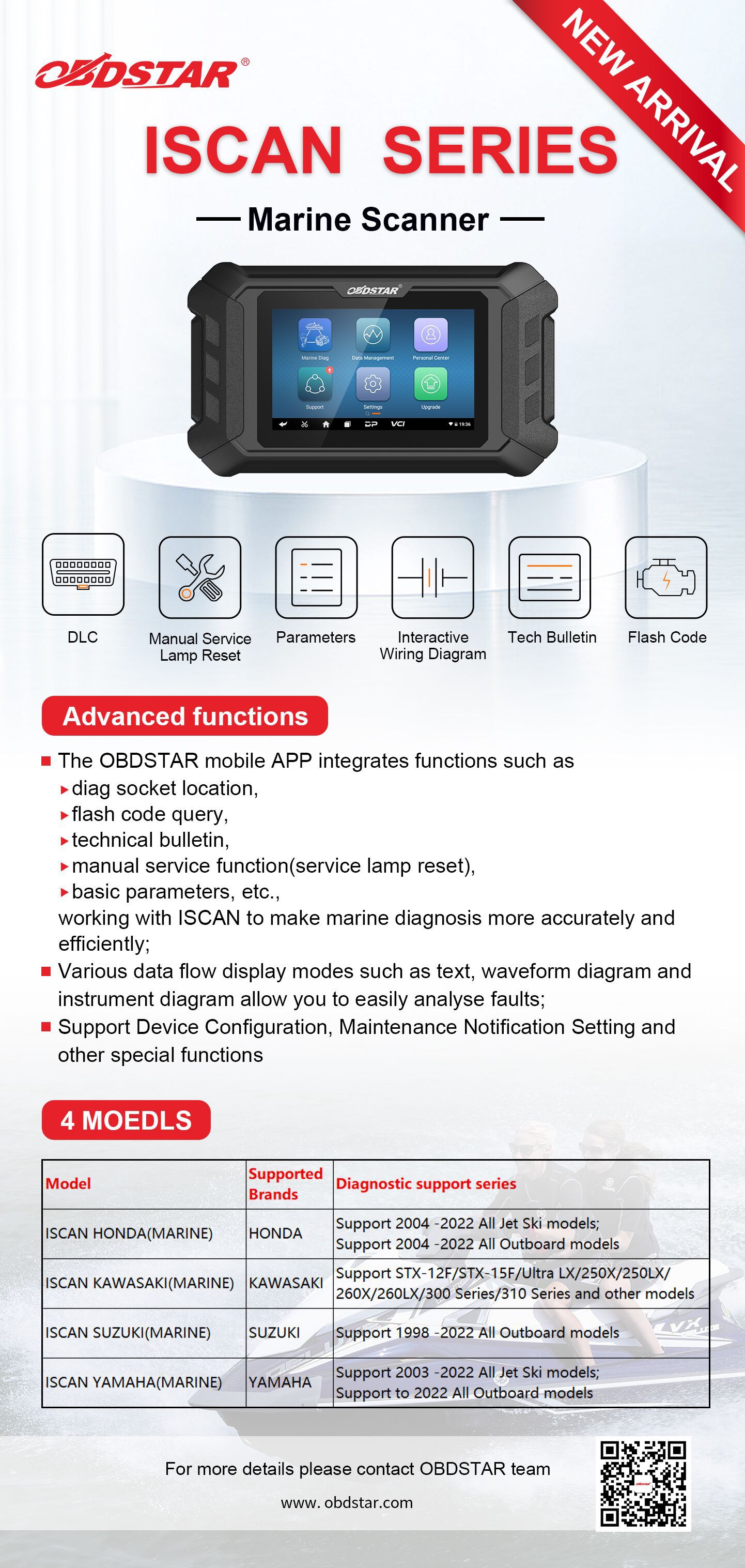 2023 obdstar iscan Kawasaki Ocean Diagnosis Film Cod