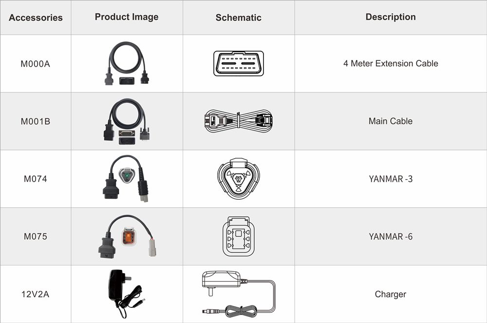 OBDSTAR ISCAN PRO SERIES for YANMAR Marine Diagnostic Scanner