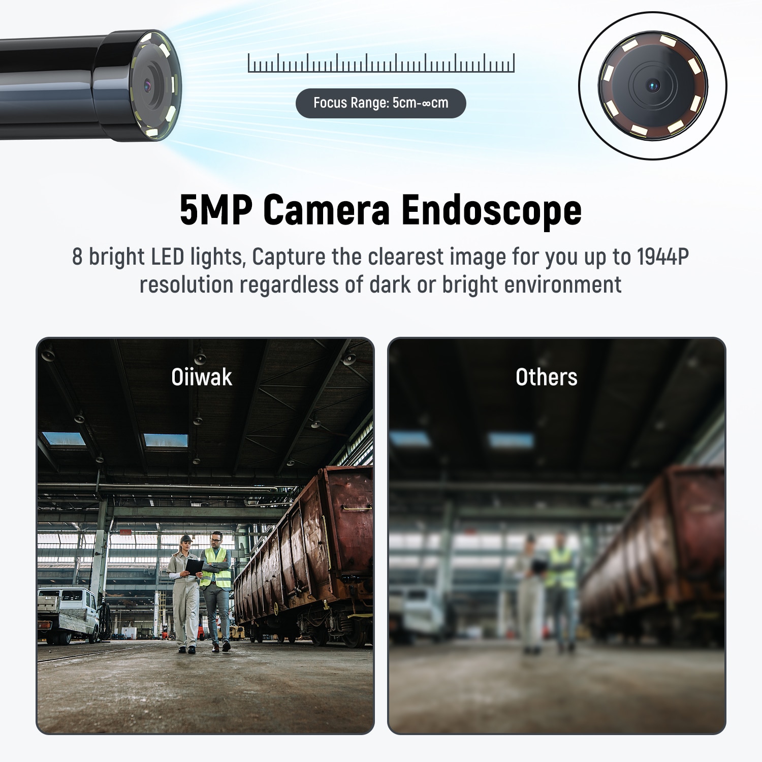 Oiiwak WiFi Endoscope Camera