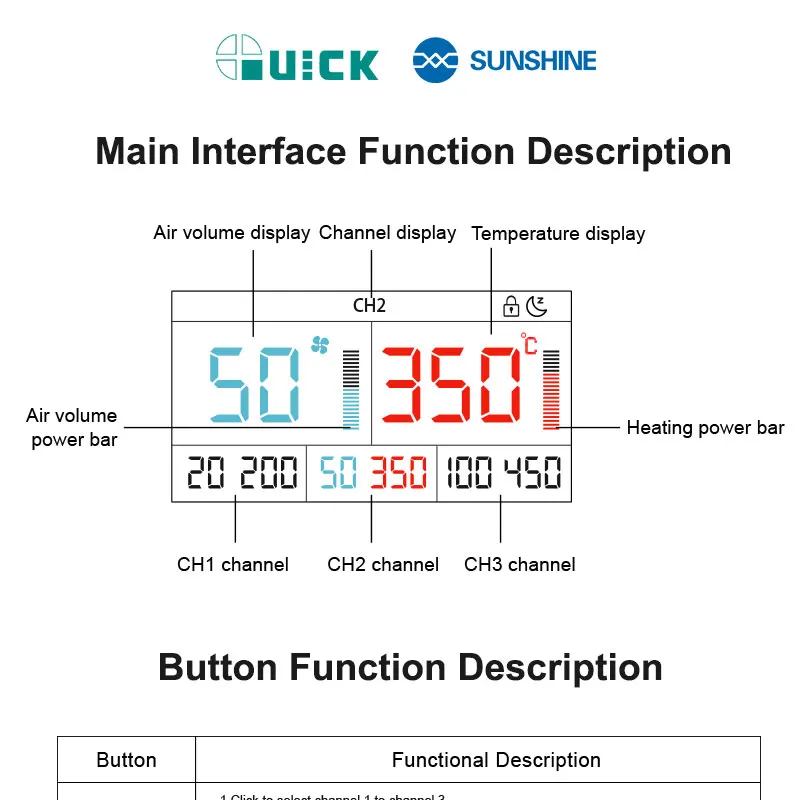 QUICK 2008 Pro Lead-Free Hot Air Rework Station LCD Disp