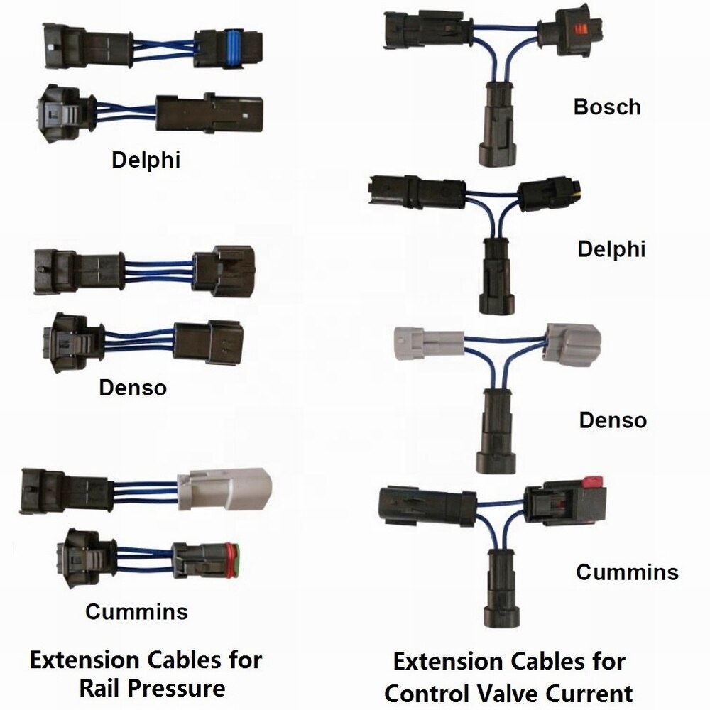 RA-3000 Common Rail Pressure And Control Valve Current T