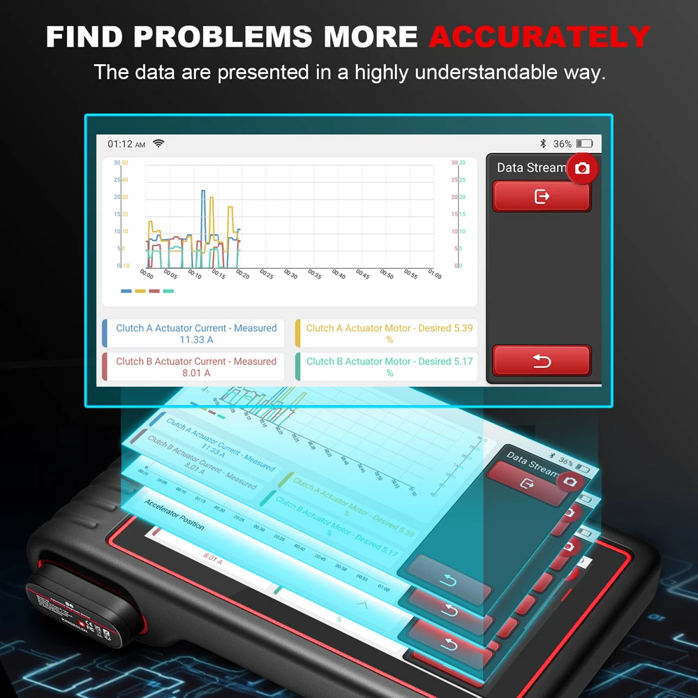 S6 All System Car Diagnostic Tool Car OBD Scanner