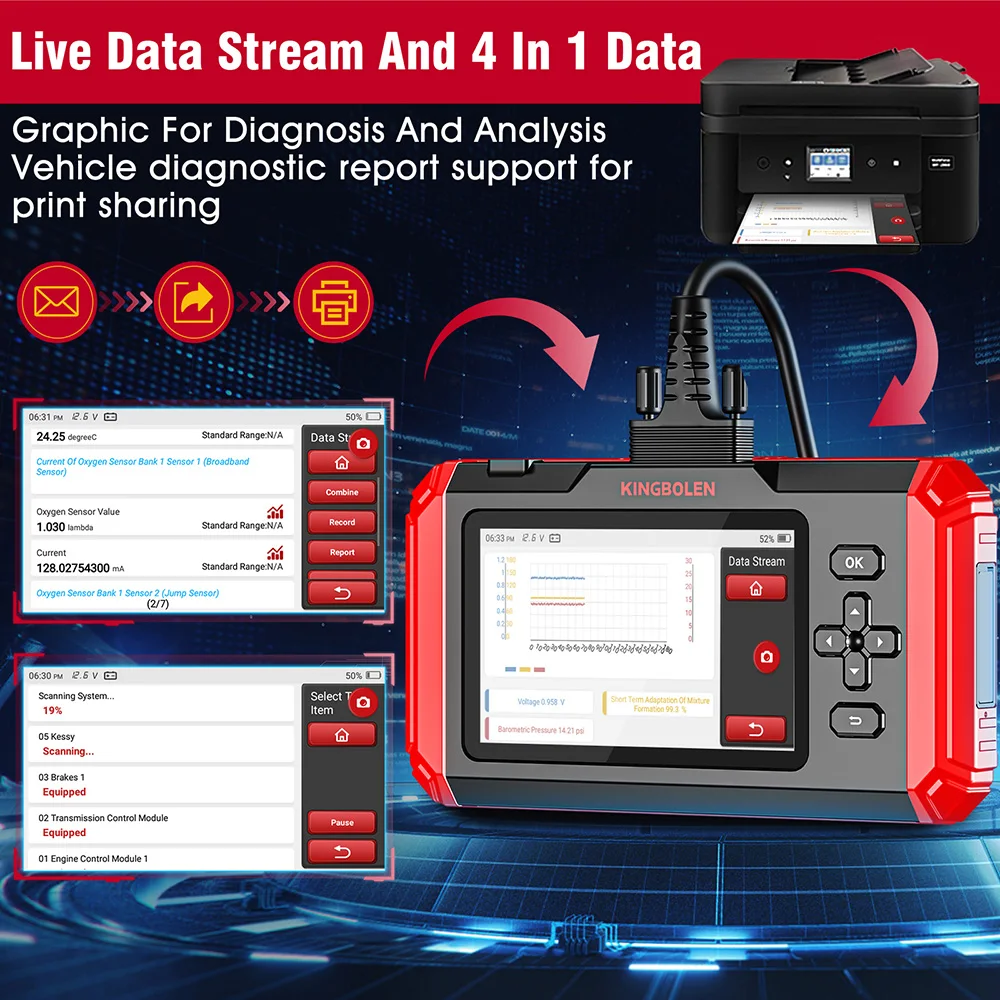S800 OBD2 Scanner