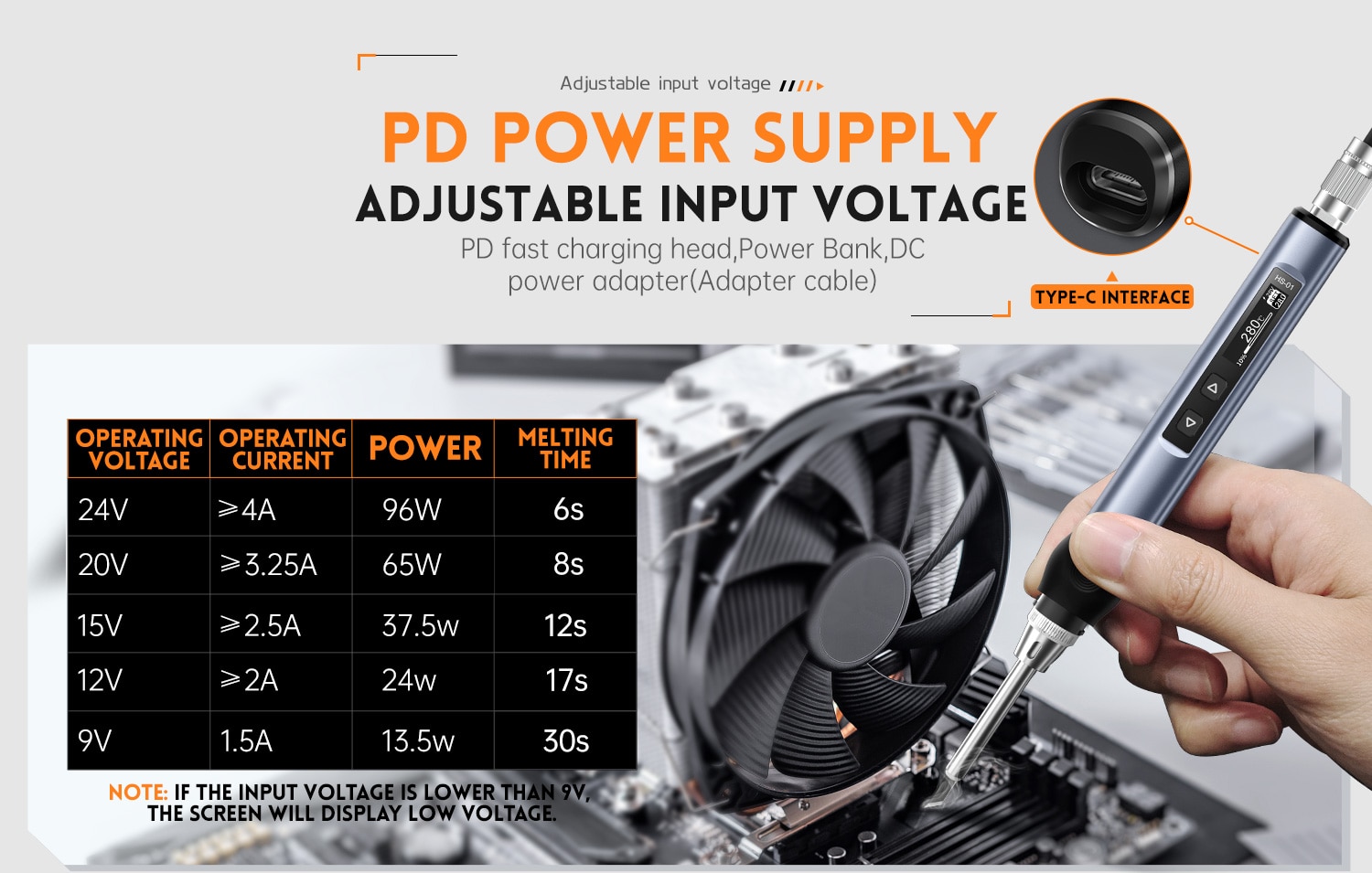 Ajuste de fnirsi HS - 01 Soldador eléctrico inteligente PD 65w