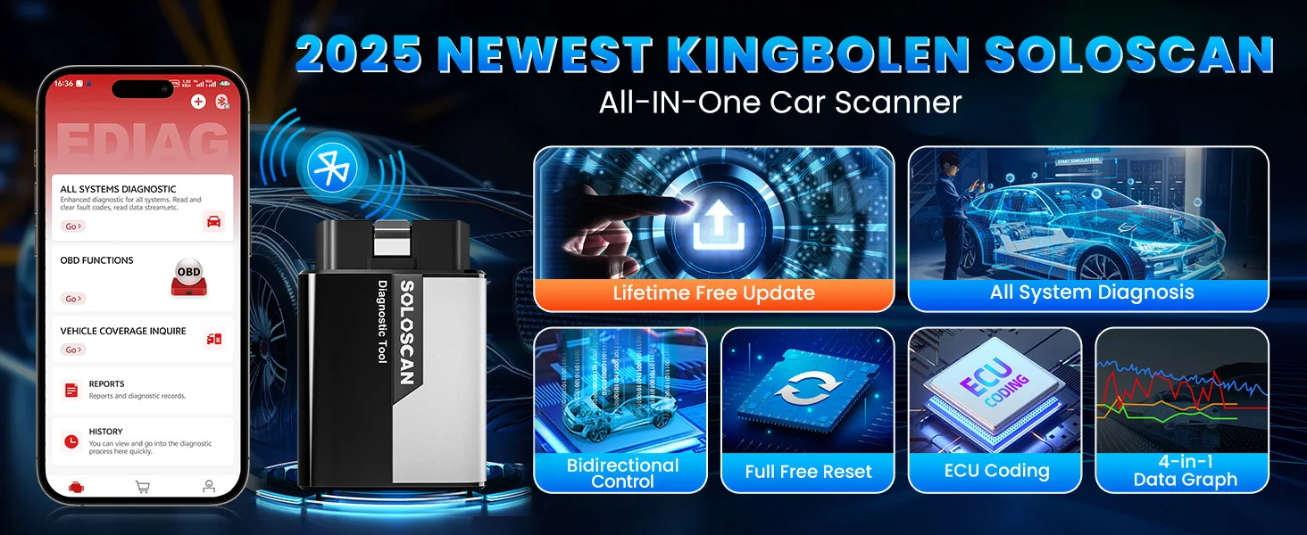 SOLOSCAN Full System Auto Diagnostic Tool