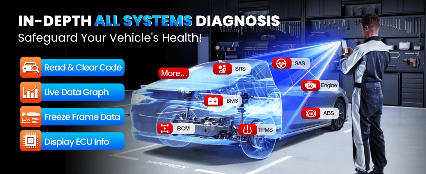 SOLOSCAN Full System Auto Diagnostic Tool