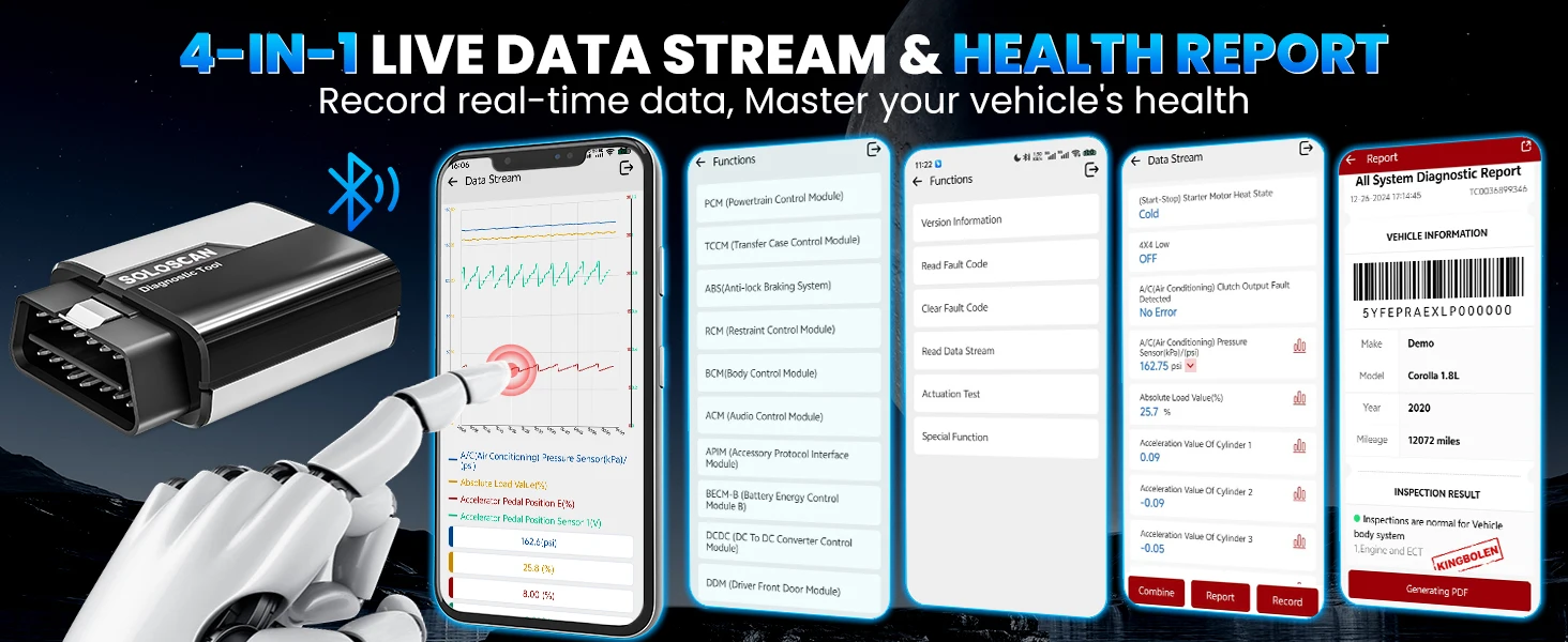SOLOSCAN Full System Auto Diagnostic Tool