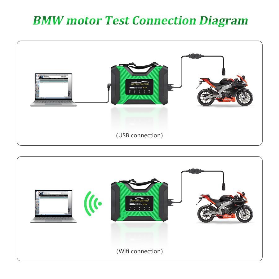 Super ICOM pro N3 + escáneres BMW