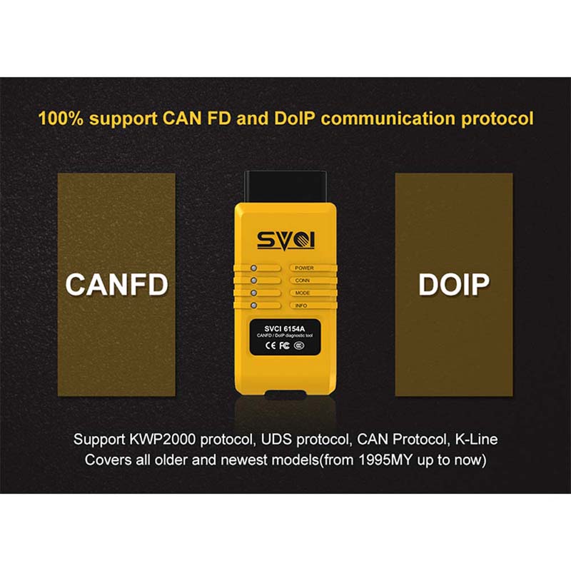 SVCI 6154A Wifi OBD2 스캐너