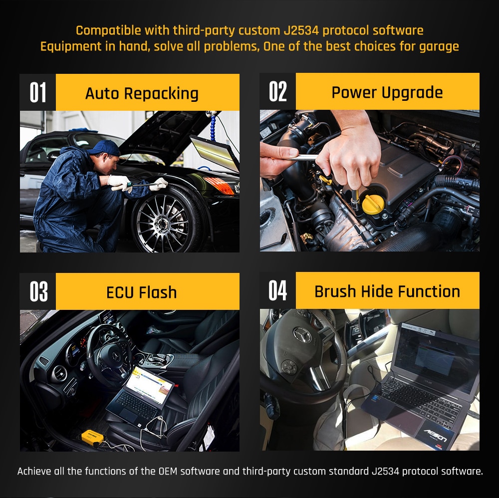 SVCI MDI2 OBD2 Scanner