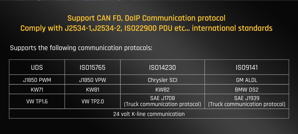 SVCI MDI2 OBD2 Scanner