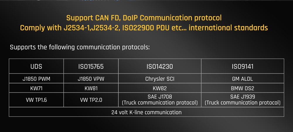 SVCI MDI2 OBD2 Scanner