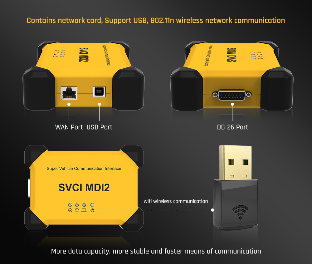 SVCI MDI2 OBD2 Scanner