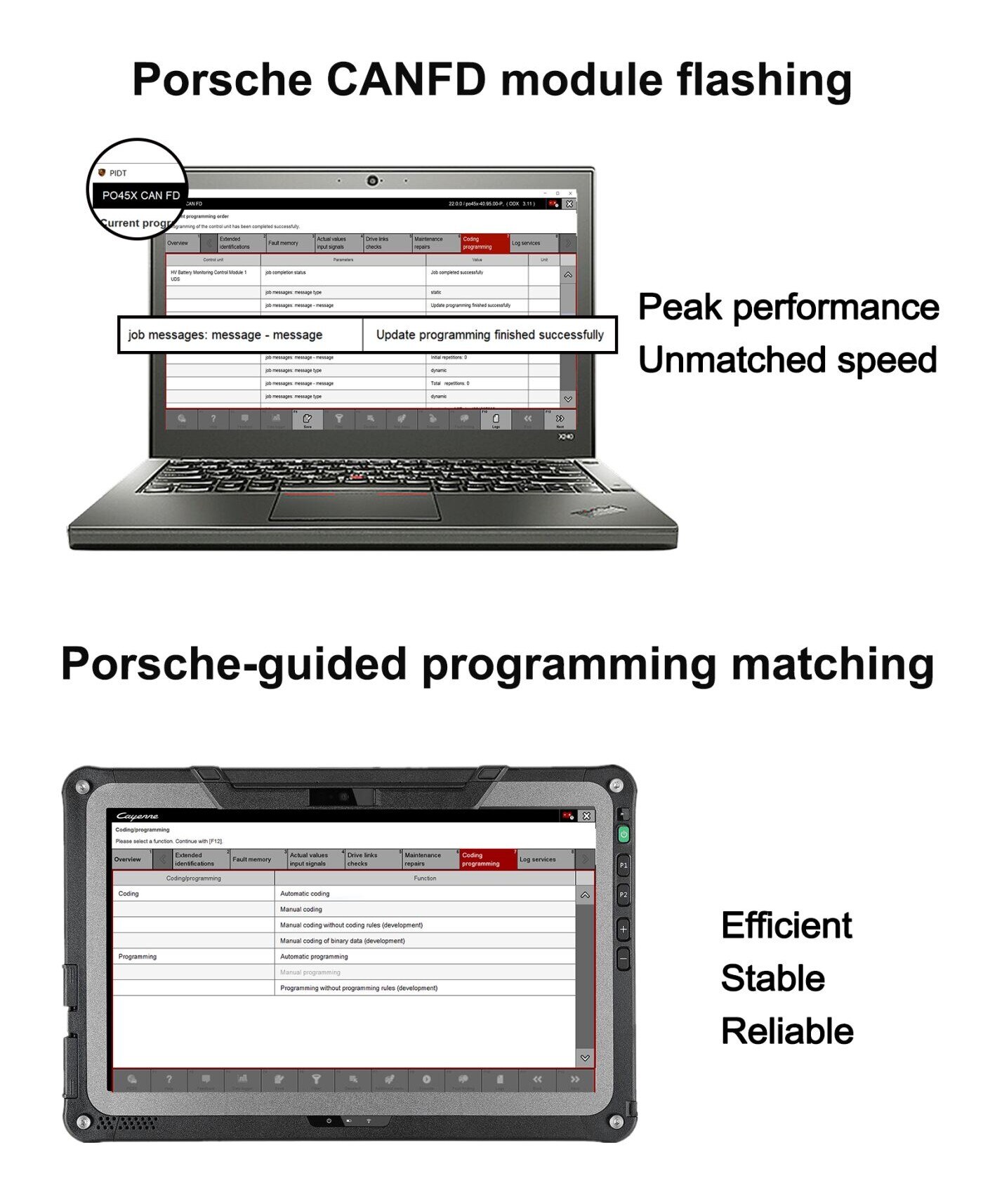 Tabscan t6pt3g Diagnosis VCI 