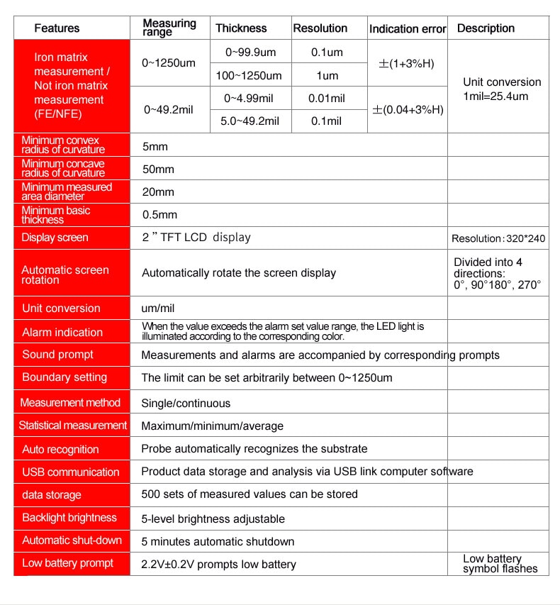 Medidor de espesor ut343d