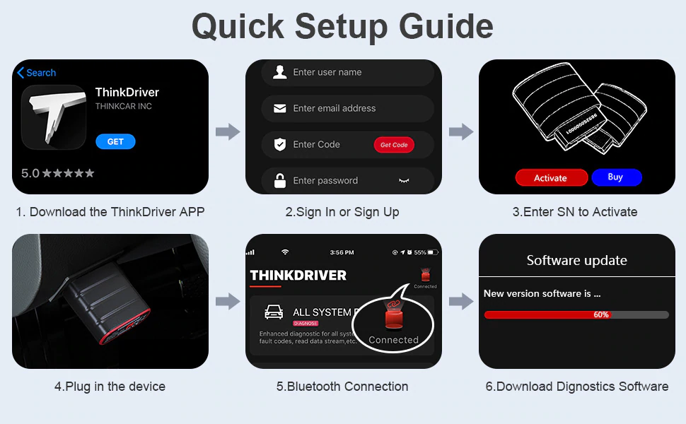 ThinkCar 2 Professional OBD2 자동 스캐너