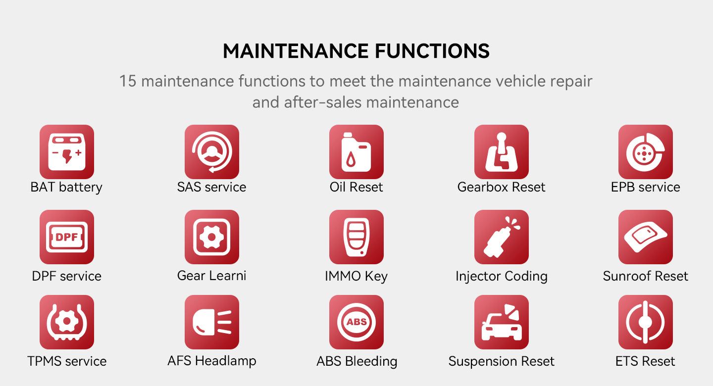 2025 THINKCAR Thinkdiag2 All System Bidirectional Diagno