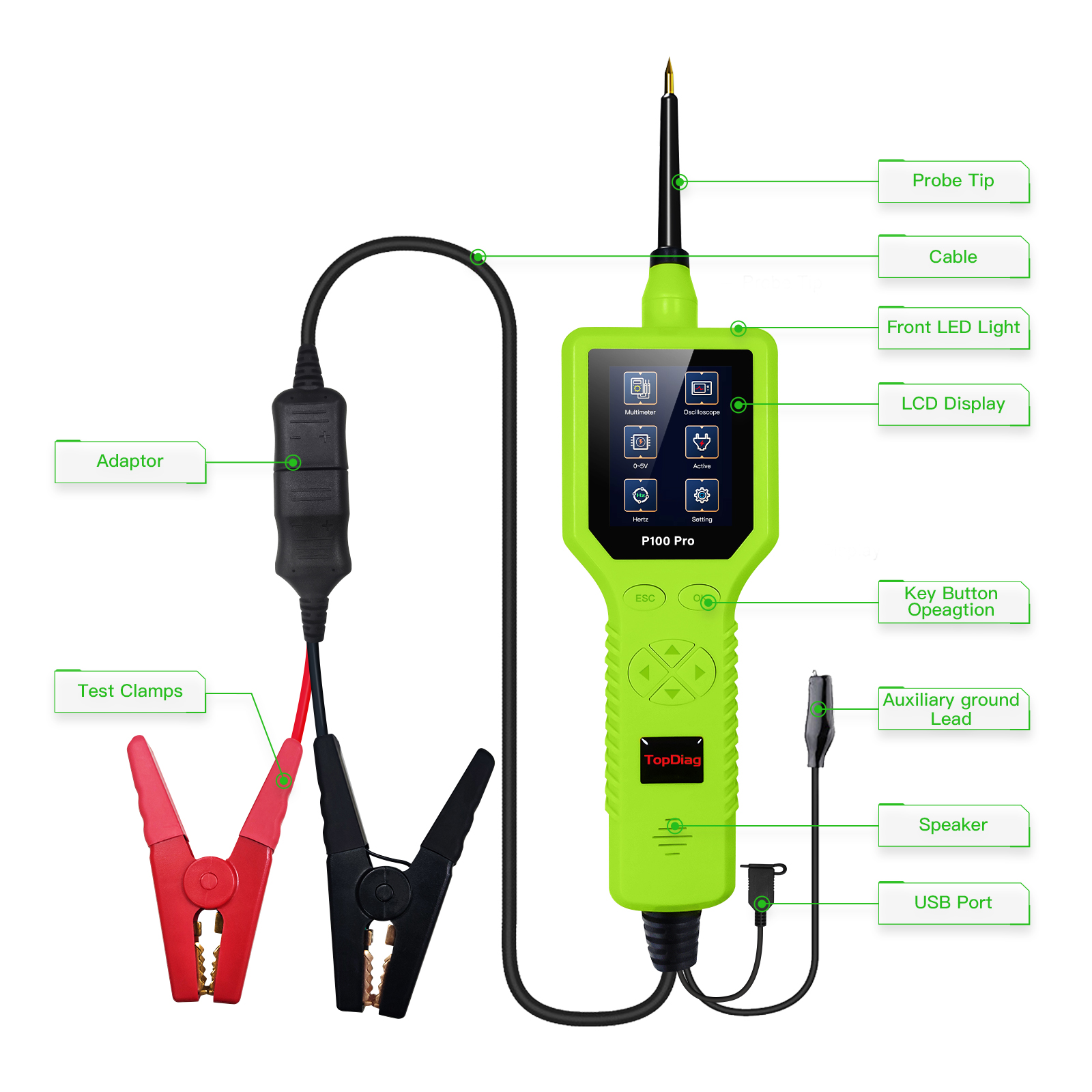 Detector de circuitos automotrices de sonda de Potencia topdiag p100 Pro