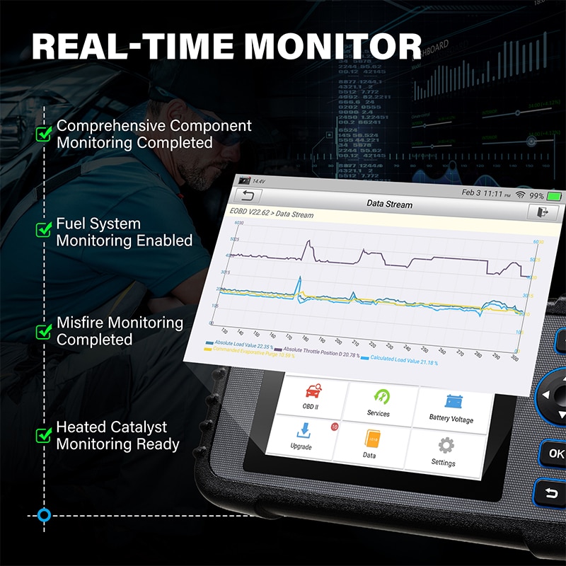 TOPDON ArtiDiag600 OBD2 스캐너