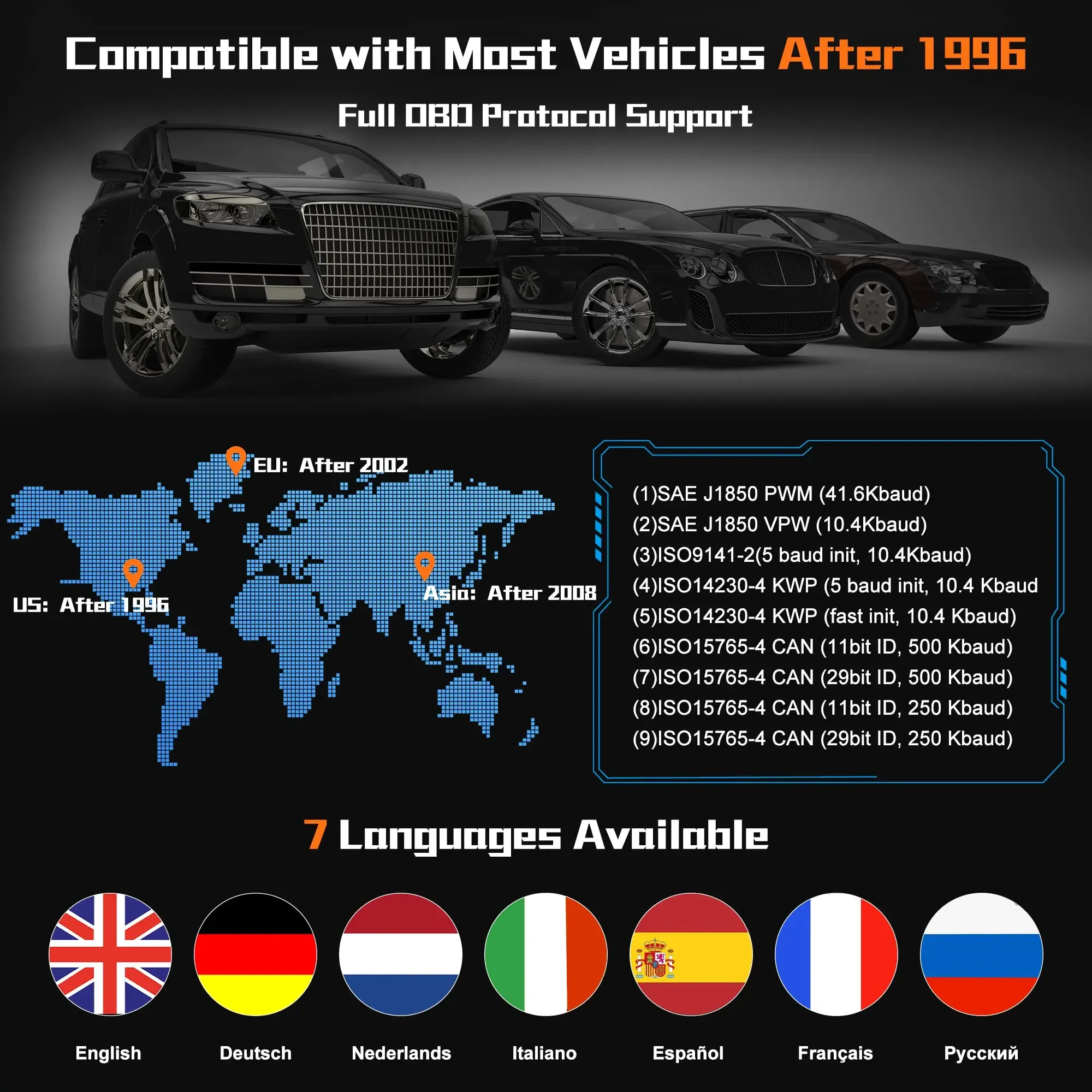 V317 OBD2 Car Diagnostic Scanner