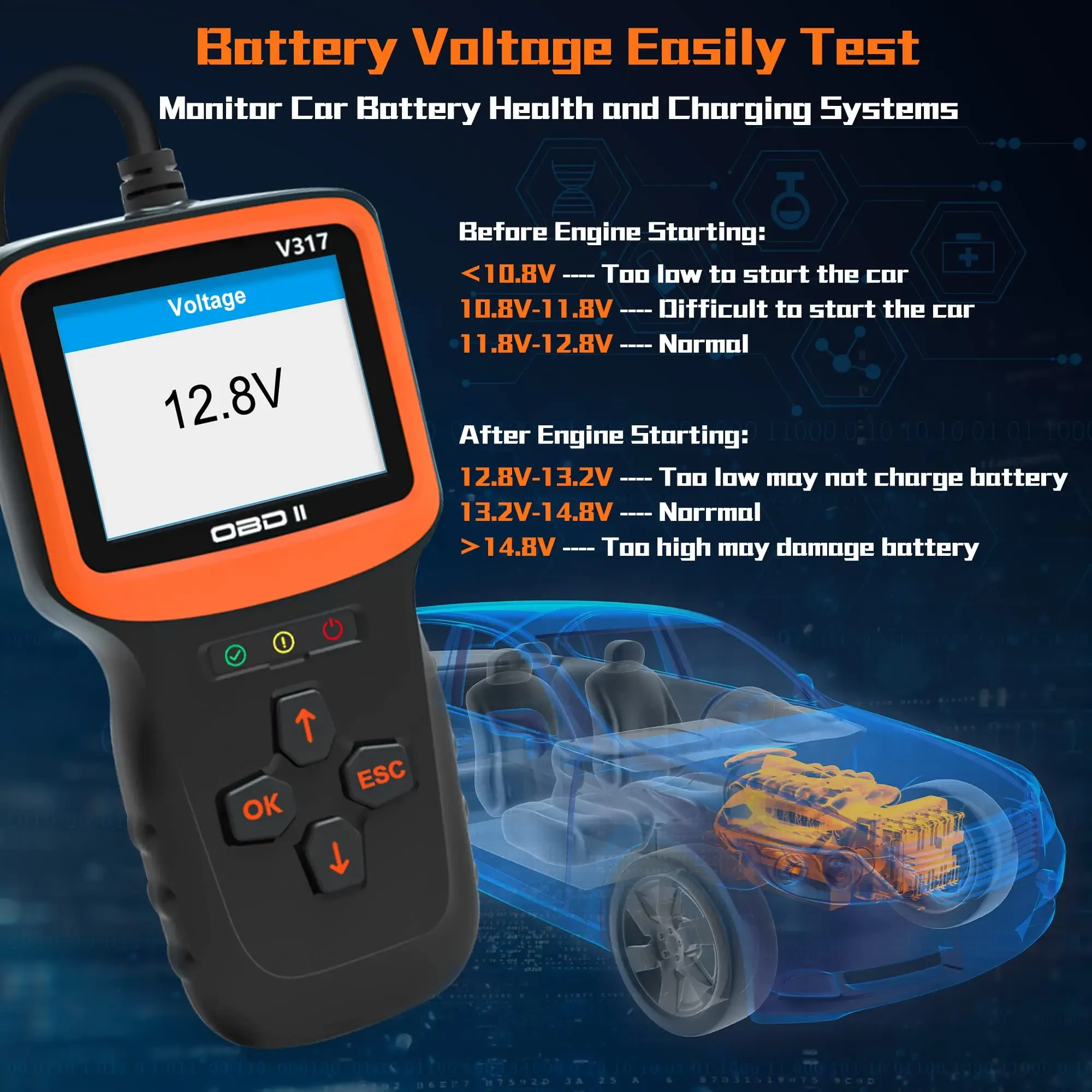 V317 OBD2 Car Diagnostic Scanner