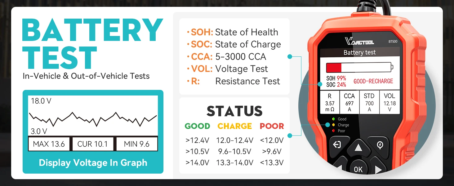 VDIAGTOOL BT500 Battery Tester