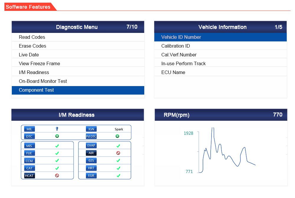 Software Features