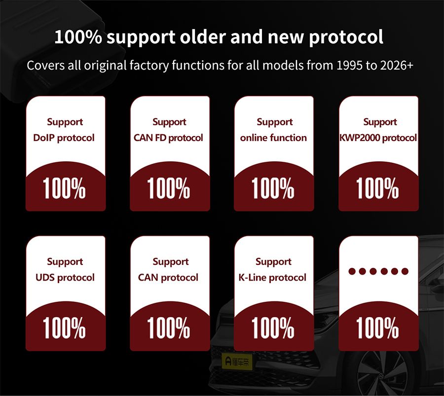 VNCI 6154B Diagnostic Tool for Volkswagen Models from 1996 to 2026+ Years Supports CAN FD/ DolP Protocol