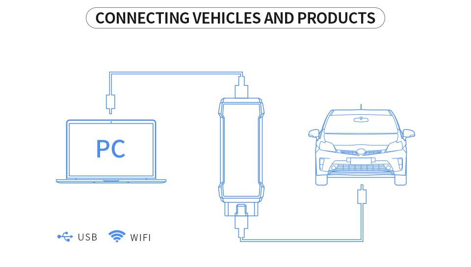 WIFI VXDIAG VCX NANO Mazda 2 in 1 with IDS V118 OBD2 Diagnostic Auto Scanner 