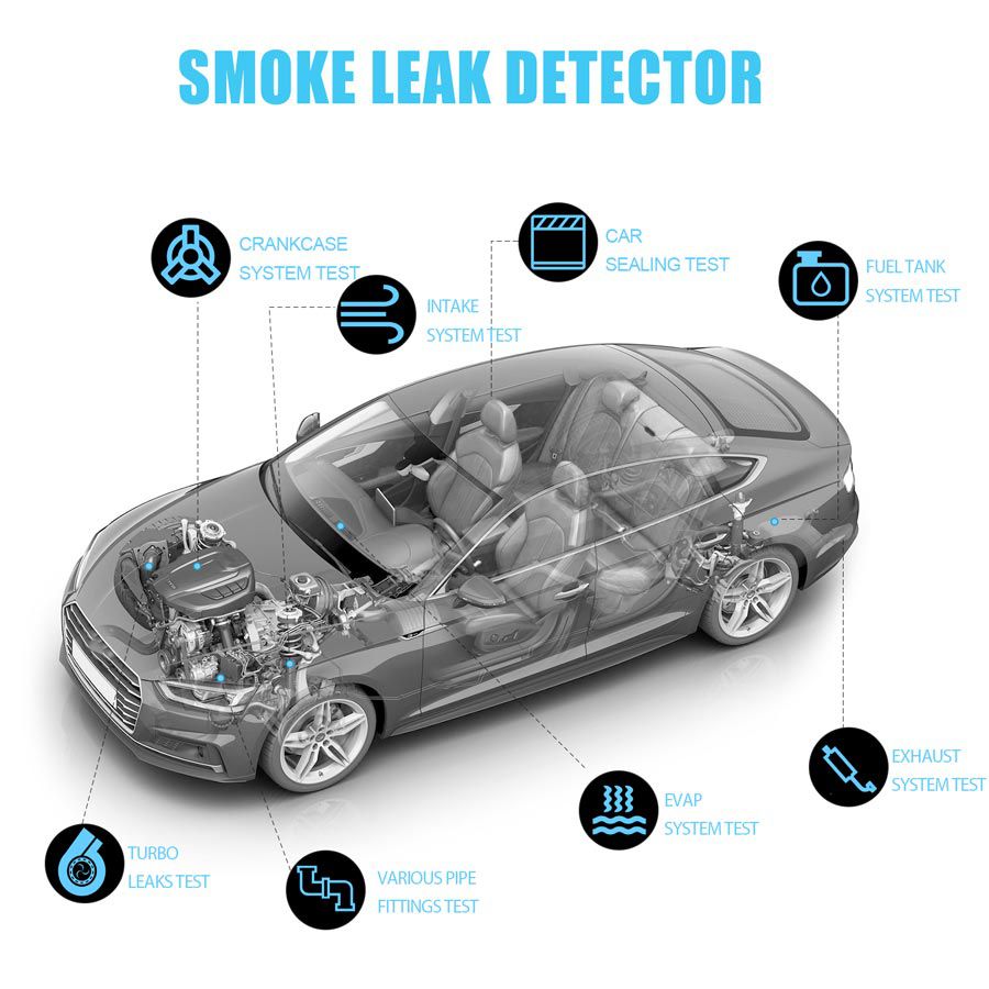 Vxscan V4 detector de fugas de humo de automóviles