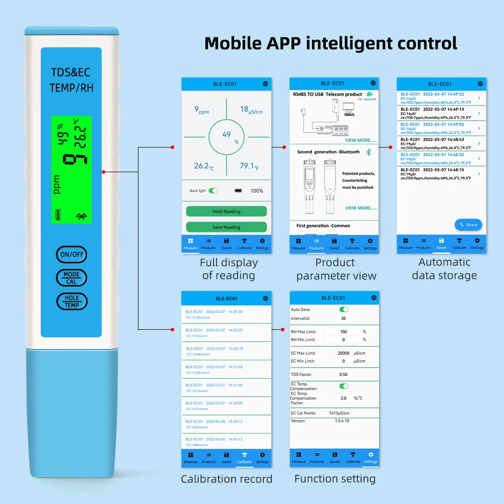 Yieryi 4 in 1 EC/TDS/Temperature/Humidity Meter